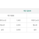 해운대구건강증진센터 이미지