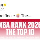 ESPN 예상 Top 50플레이어, 재미있는 점 10가지 이미지