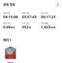 횡성온천 | 폐횡성온천 들머리 어답산 등산코스는 원점회귀하는 걸 추천하고 싶다