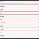 (주)오션글로비스