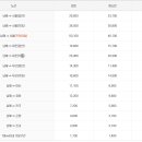 남해시외버스터미널 이미지