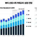 원뷰티코스메틱 - 25384 | 원뷰티코스메틱