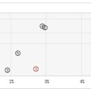 피엔에프테크 이미지