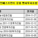 참고하시게나 여러분!! 대박 이미지