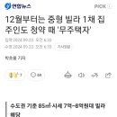 12월부터 공시지가 5억짜리 빌라가지고 있어도 청약시 무주택자랍니다. 이미지