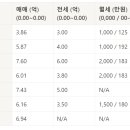 의료법인 한라의료재단 이미지