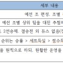 제19회 노원구청장기 족구대회 대회요강 이미지