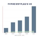 구로-현장-구로-2589 이미지
