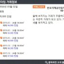 리체공인중개사사무소 이미지