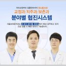서울브라운치과 이미지