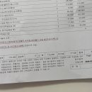 구로점 기아오토큐 이미지