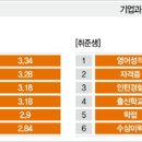 교육의봄 이미지