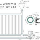 케이엠소방