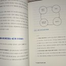 리 디자인 이미지