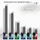 경신정비 이미지