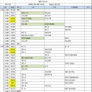 제이앤에스푸드 이미지