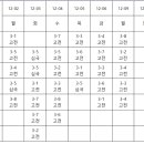 [시간강사/급구] 12월 2일~12월 11일 부천시 덕산고 고3 수업(자습지도) 국어과 선생님 모십니다. 이미지