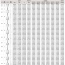 소곡3호 이미지