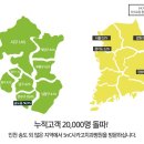 성실치과기공소 네이버블로그