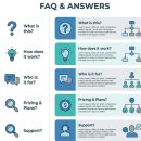 왕초보영어회화 | 서산 동문동 왕초보 영어회화, '말 한마디'부터 시작한 후기