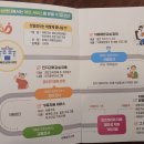 누리한의원 이미지