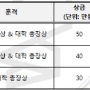 2026년 경기앵커 GAIA-Festa 창업아이디어 경진대회 참가 안내 이미지