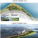 한강 자연성회복 및 관광자원화 추진방안 -중앙정부와 서울시 협력계획- 이미지