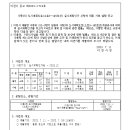 ICHEON145 이미지