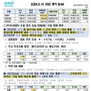 나스닥 또 신고가. 한국, 수출 DATA 호조 테마 (K-푸드, 화장품 등), 코스피 강보합, 코스닥 외인/기관...