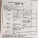 서울아가온여성의원 | 05 임신준비 - 임신사전건강관리 지원사업 서울아가온여성의원 방문기 (여성 산전검사, 결과)