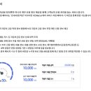 마이카케어 이미지