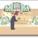 우리상조의전
