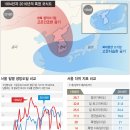 쉼표 - 안산시 단원구 대부황금로 1493-1 | 쉼표