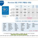 탑승 및 기내식 후기 | moviestar 유심 수령 및 후기 (파리, 니스, 모나코 사용) | 간다 간다 뿅 간다!
