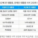 아방궁 이미지