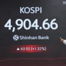 종가로(3)R 이미지