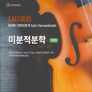 새서울메디컬의원 | 의원면직을 고민하는 과정 (의원면직을 결정하지 못하는 이유)