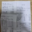 수목원 숯굽는 마을 이미지