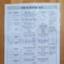 서부산동물메디컬센터 이미지