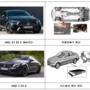 (주)코리아모터스 이미지