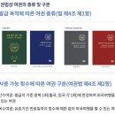 경기도여권민원실 | 경기도 수원시 여권민원실 : 여권 신규/재발급 서류 및 기간 안내