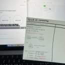 ABG시스템 | [오픈 챌린지 1기] UX/UI Primary 4주차 강의 후기