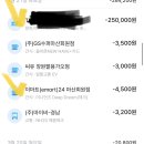CU 마산회원점 이미지