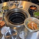 미아사거리역 1번출구 이미지