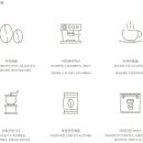 마노베이커리 이미지