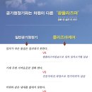 공기2리마을회관 이미지