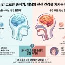 코숨한의원네트워크 | 대뇌와 호흡기 건강을 지키는 비결, ‘24시간 코로 숨쉬기’