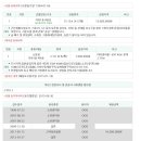 수인로1 이미지