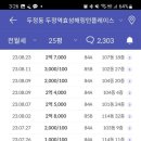 두정역효성해링턴플레이스아파트 이미지