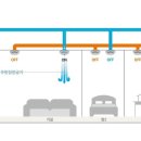 우리정보시스템 이미지